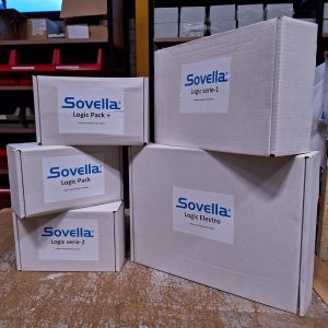 Sovella Nederland Value added service voor Iteq / Wilvo